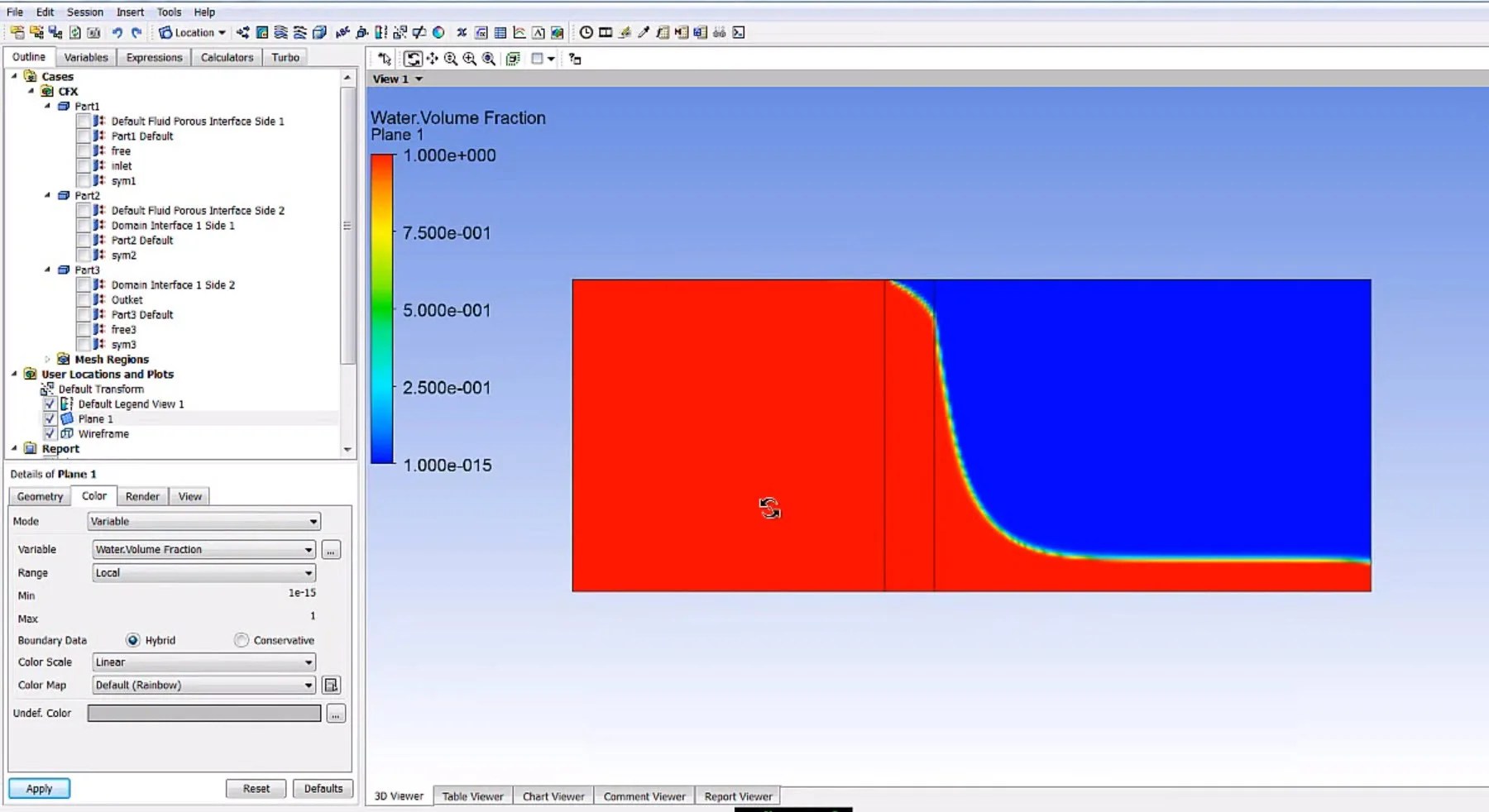 ⭐⭐⭐⭐⭐ ANSYS CFD Free Tutorials Ansys Fluent, Ansys CFX