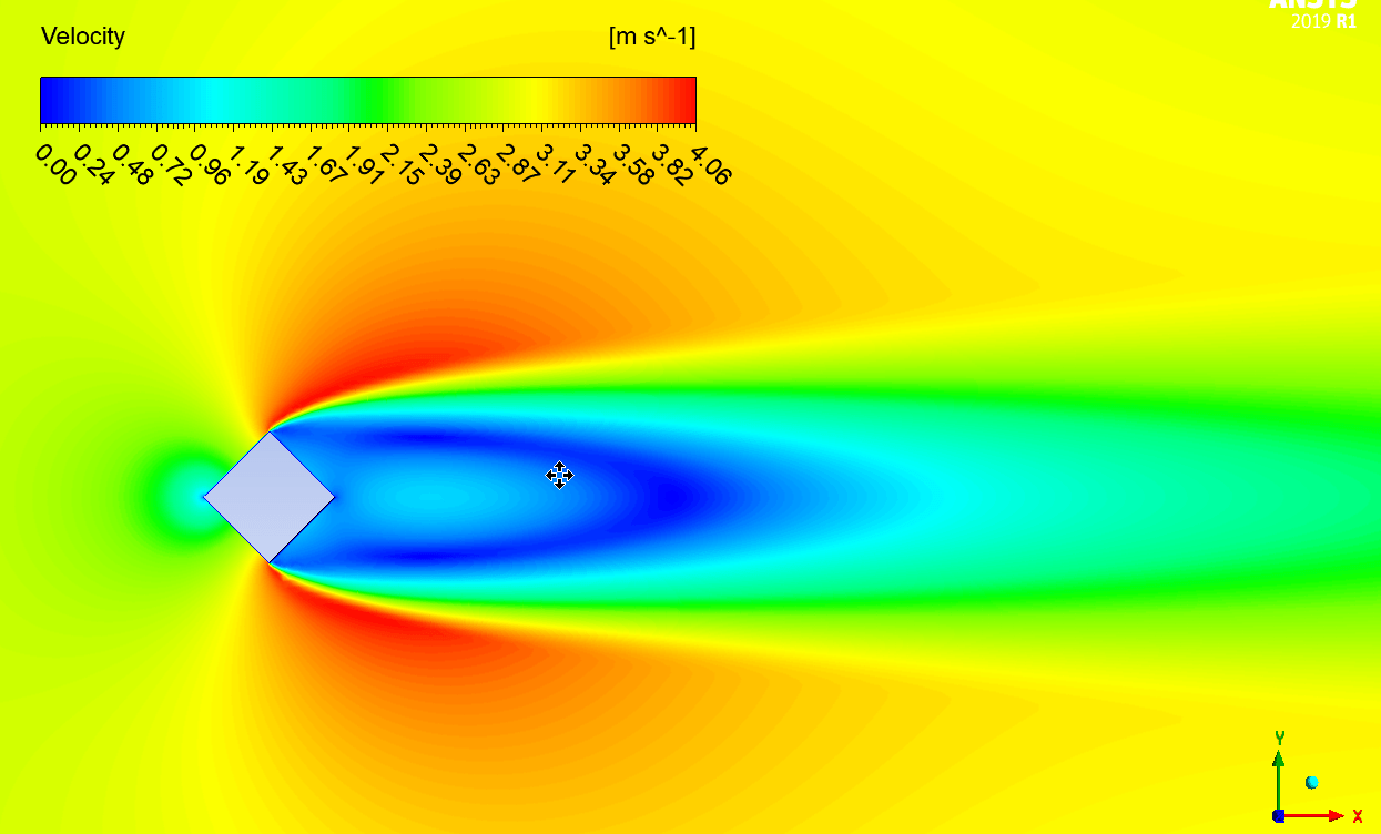 What Is Reference Area In Drag at Dorothy Jock blog