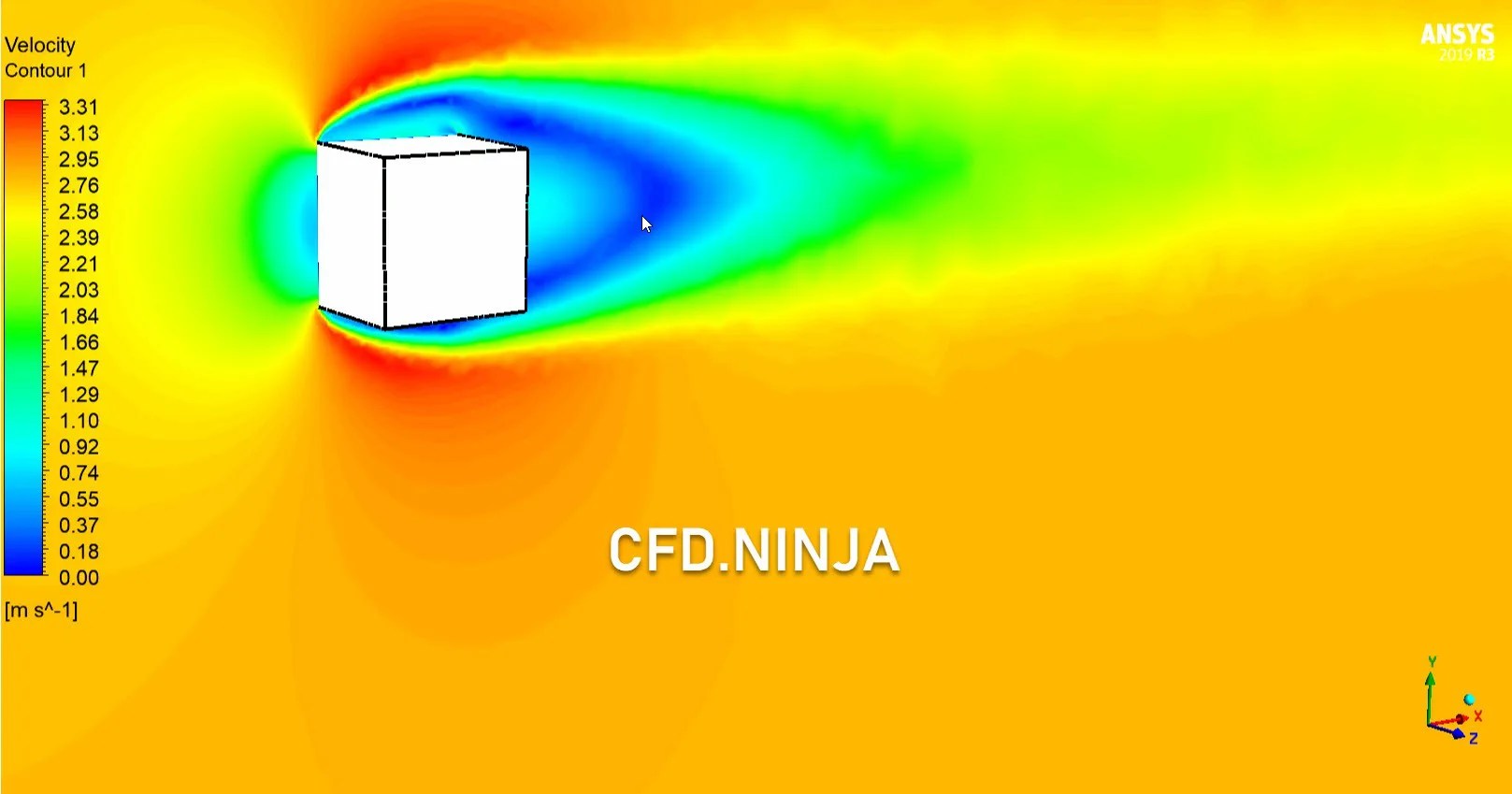 Ansys Fluent Drag Coefficient (Reference Values) Cube 3D CFD.NINJA