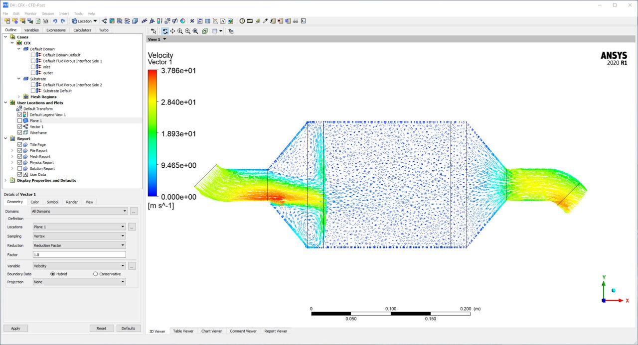 ⭐⭐⭐⭐⭐ ANSYS CFD Free Tutorials Ansys Fluent, Ansys CFX