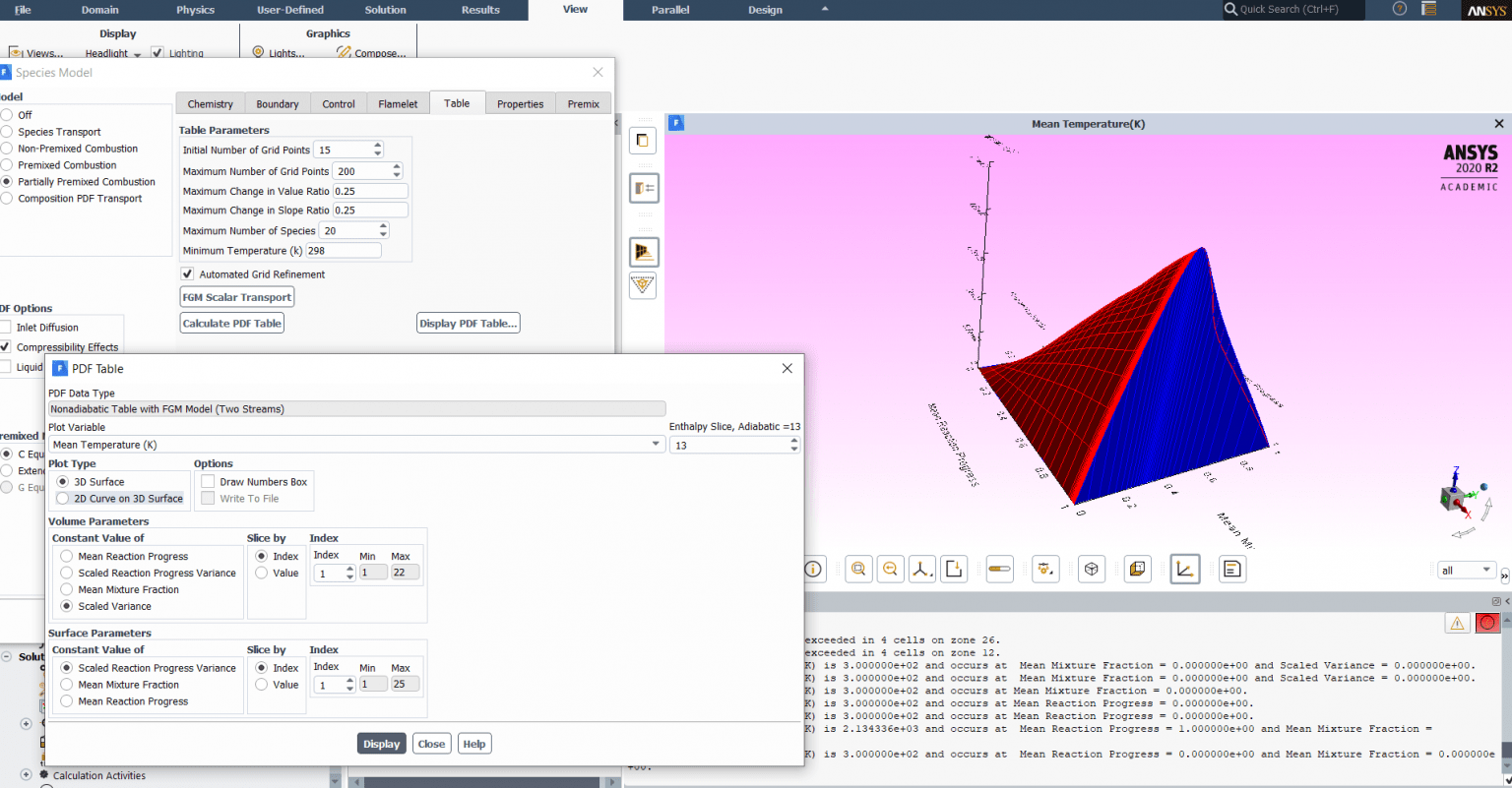 CFD Modeling of Combustion in Cement Kiln Part1 · CFD Flow Engineering