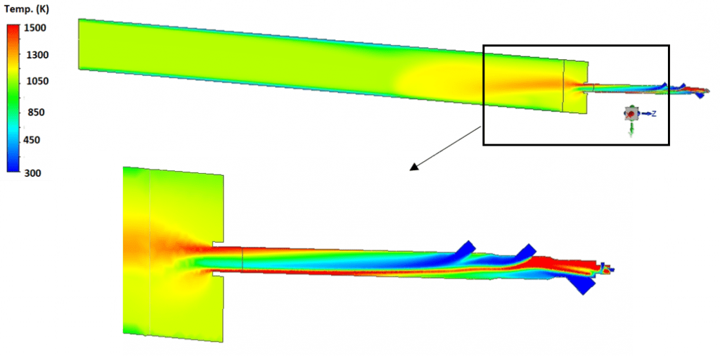 CFD Modeling of Combustion in Cement Kiln Part1 · CFD Flow Engineering