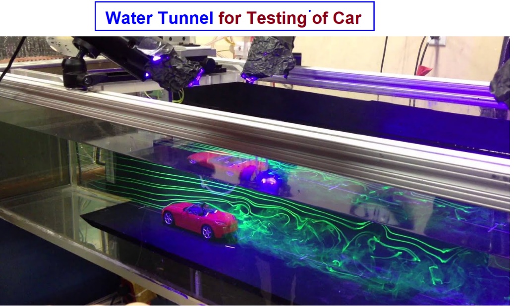 Flow Visualization Techniques in Experiment and CFD · CFD Flow Engineering