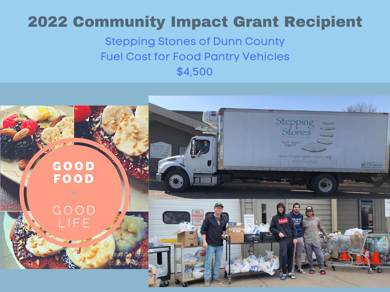 Current Grant Recipients Community Foundation of Dunn County