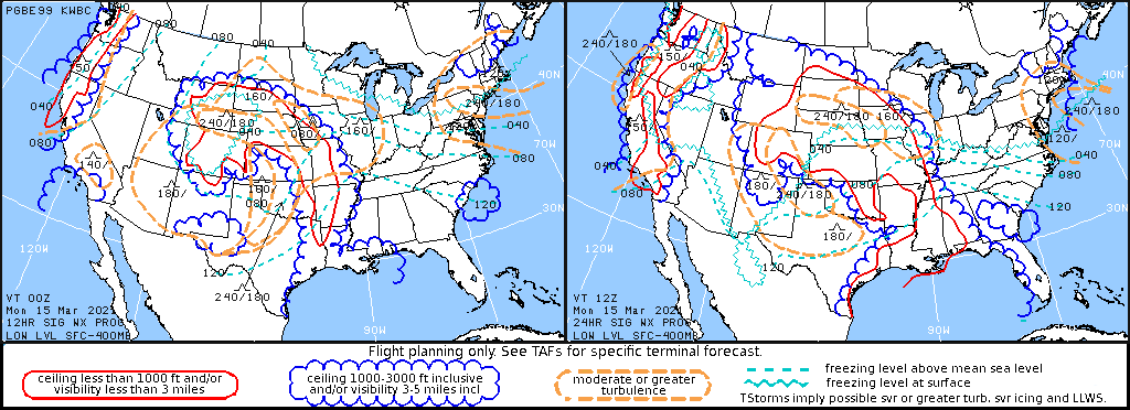 Task III.B: Weather Information | Mark Berry - CFI Notebook