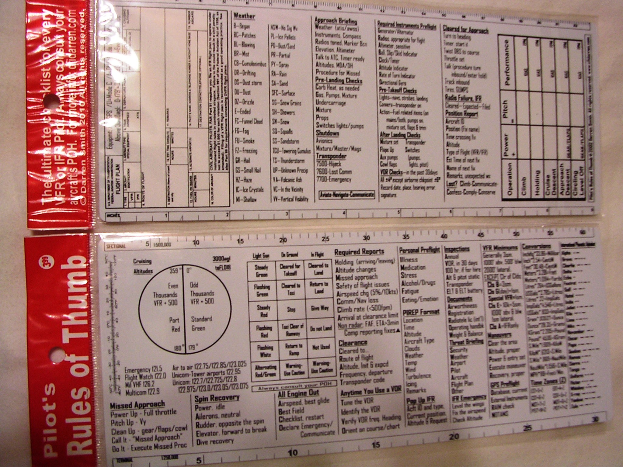 Pilot's Rules of Thumb, The Ultimate Checklist, Darren Smith, Flight Instructor, CFI Homepage