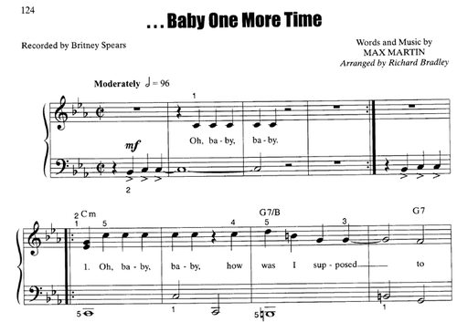 아티스트박스 Britney Spears Baby one more time (피아노악보)