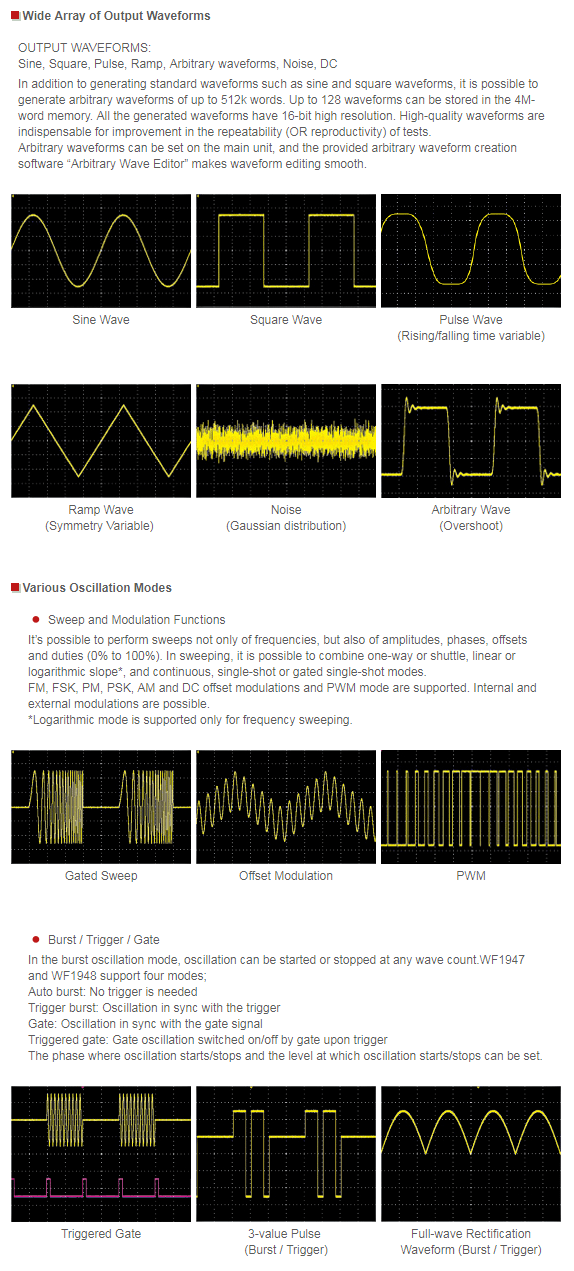 Multifunction Generator WF1947/WF1978 (NF社)