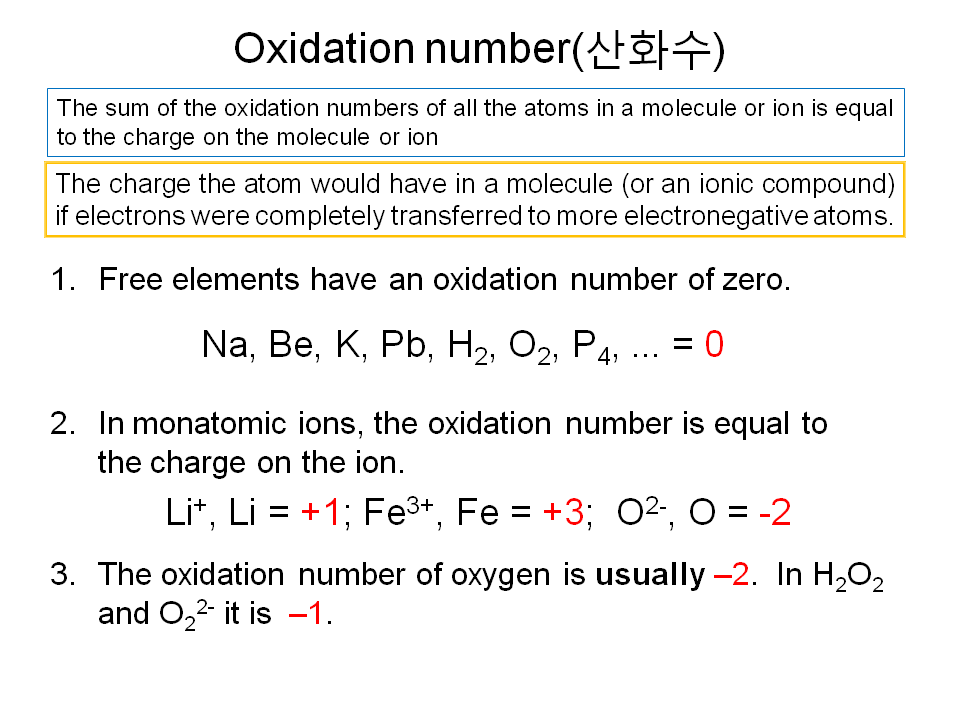 Power to surprise. '전체' 카테고리의 글 목록 (9 Page)