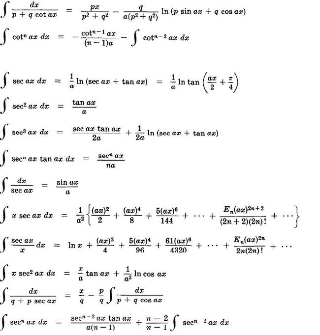 삼각함수 적분공식들 어짜고 저짜고 뭐라고