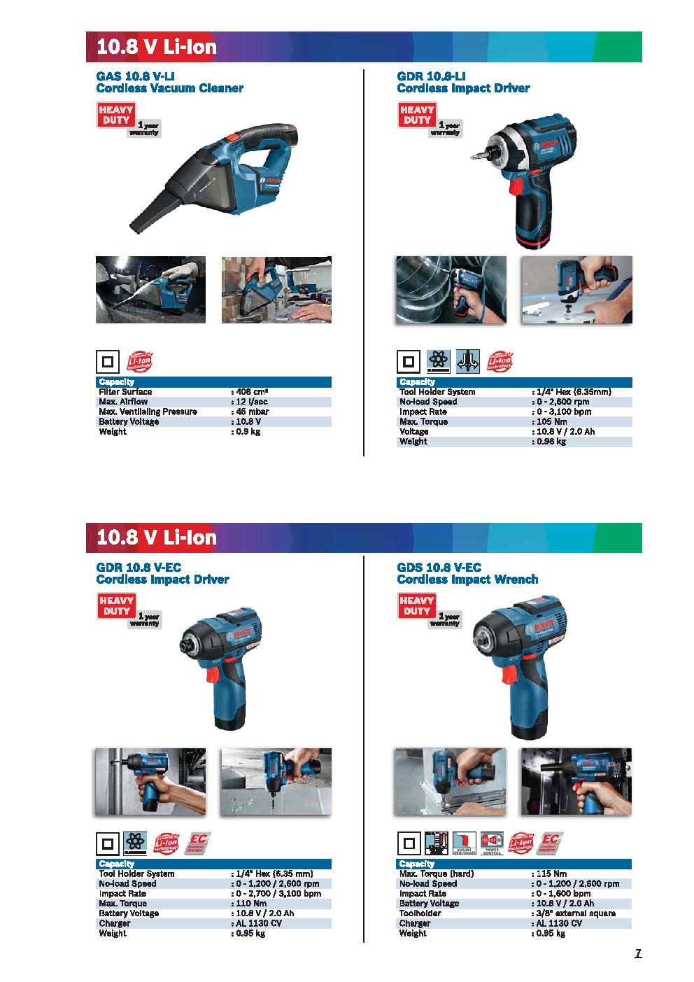 보쉬 전동공구 2016/2017 제품Bosch power tools product catalog 2016/2017