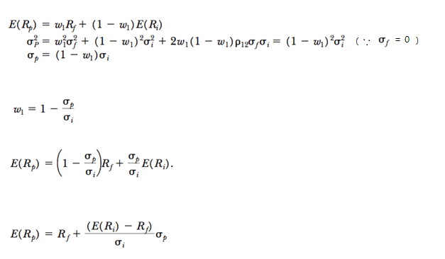 Capital Allocation Line with Two Assets formula, calculation, graph