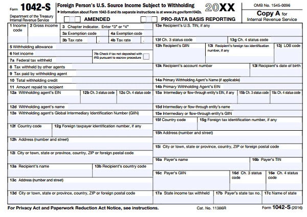 Form 1042 S On Canadian Tax Return