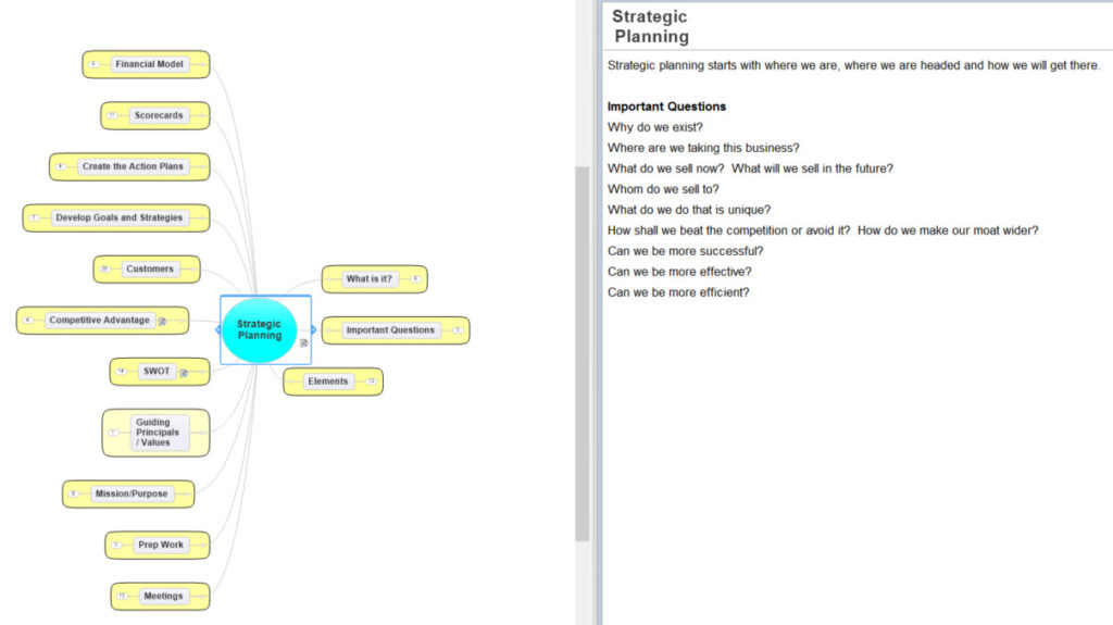 Mind Mapping For Dummies by Florian Rustler goodreads.com