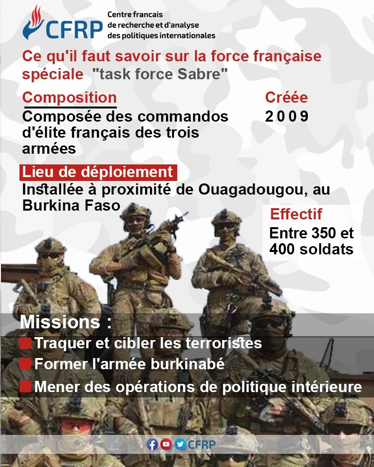 Ce qu'il faut savoir sur la force française spéciale "task force Sabre
