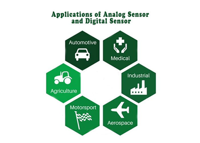 Analog Sensor vs. Digital Sensor, What's the Difference?