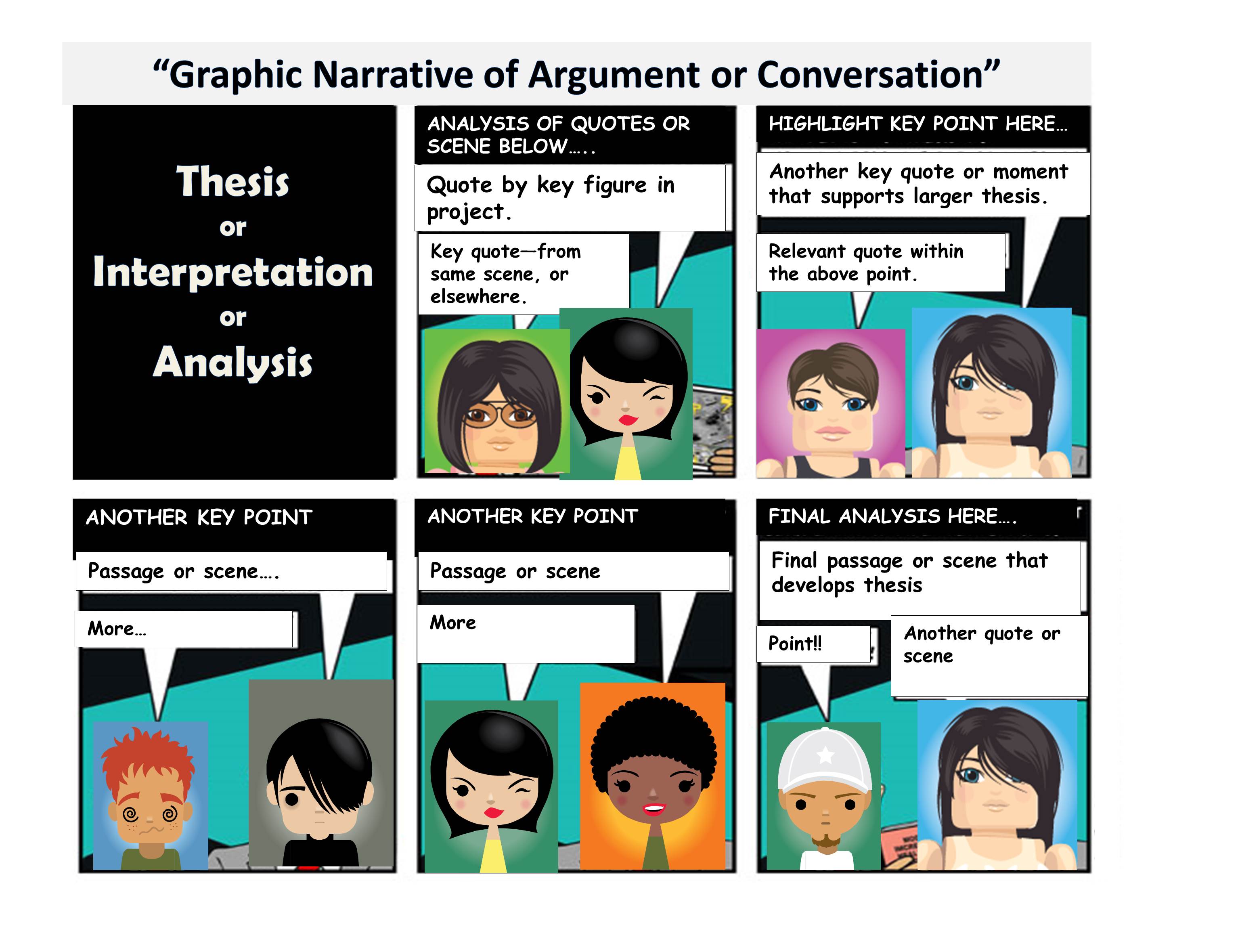 Beyond the Essay, III Center for Teaching Vanderbilt University