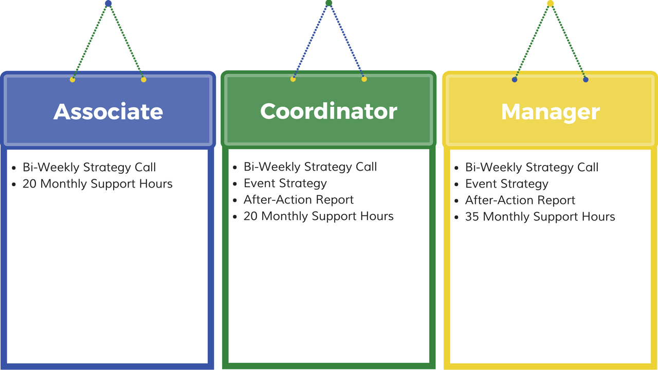 Event Management Consulting Corporate Giving Connection CGC