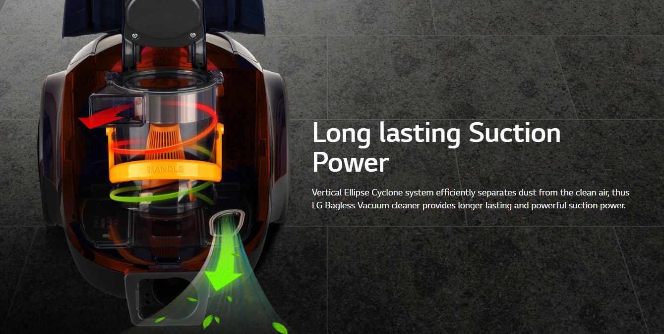 LG Vacuum Cleaner 2000W V5420NNTS