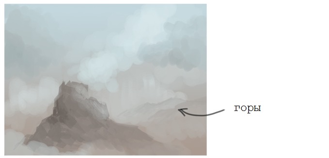 как рисовать фон поэтапно