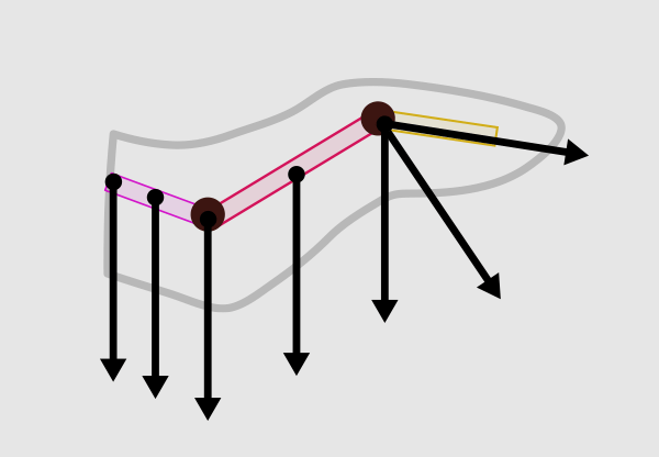 нарисовать крылья на спине