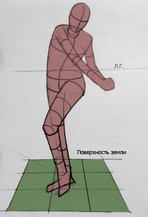 как рисовать тело в перспективе