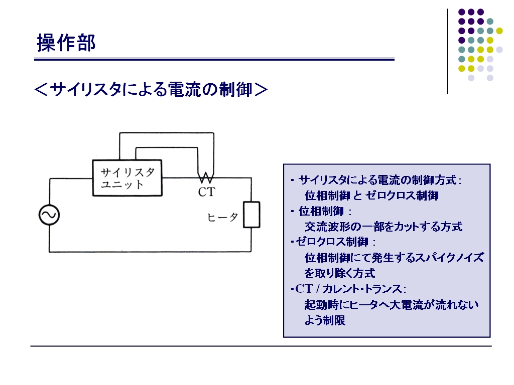サイリスタ