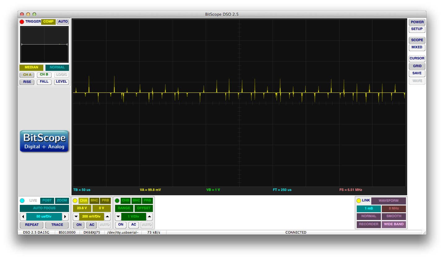 Power Supply Power Supply Ripple