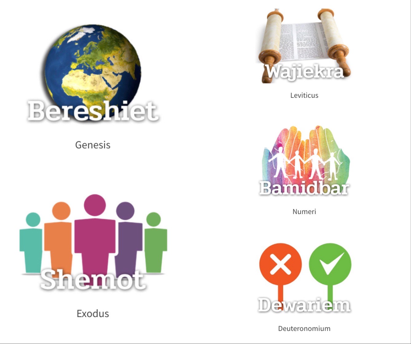 Chabad Utrecht Joods Utrecht, onze feesten, cursussen, inspiratie