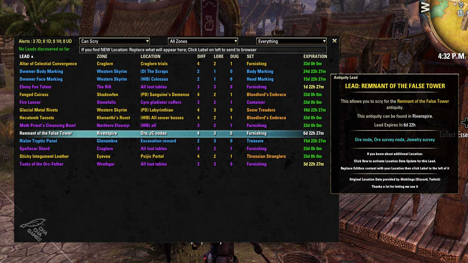 엘더스크롤 온라인 유물 시스템 차차게임즈 CHACHA GAMES