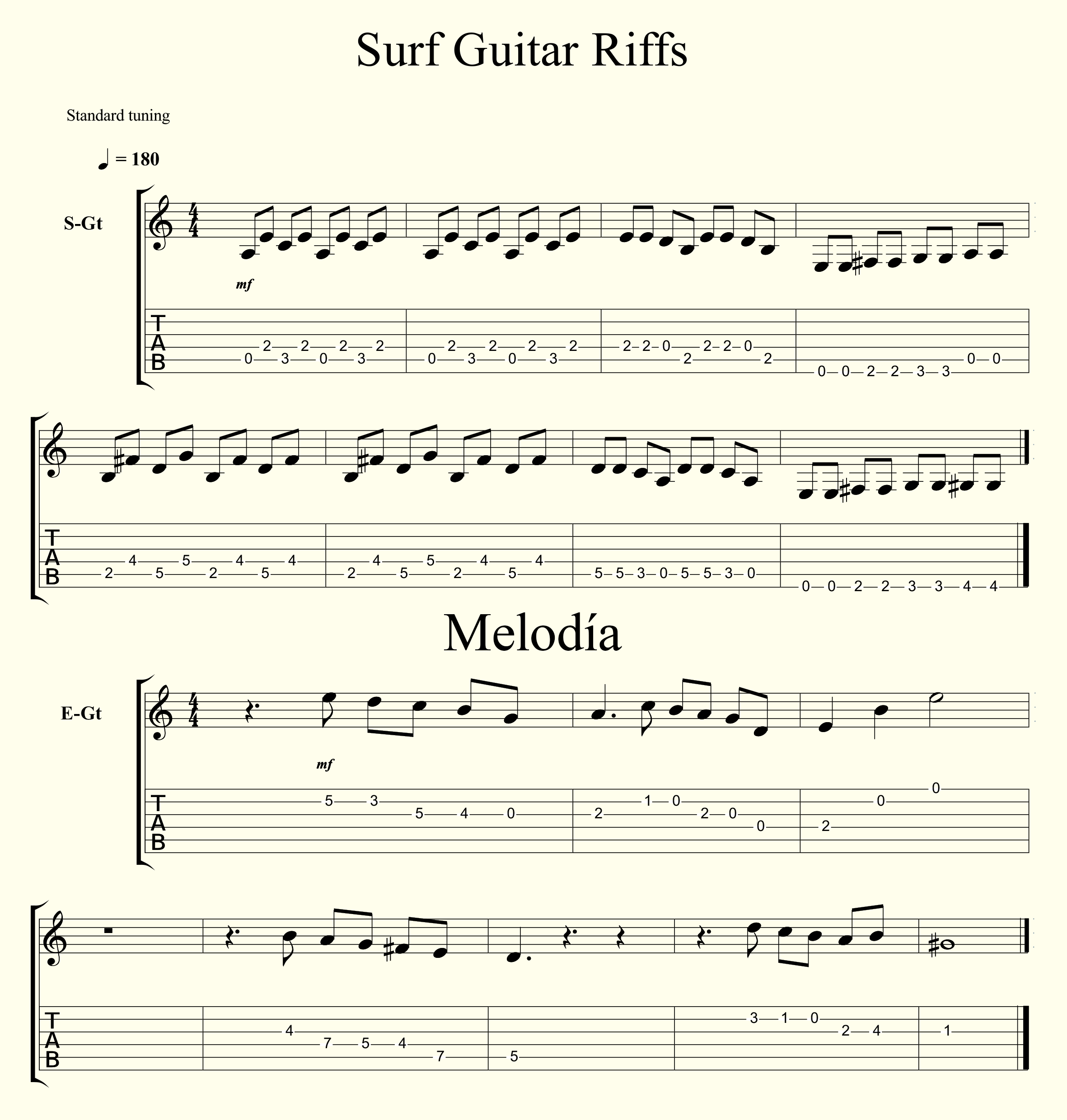 Surf Guitar Riffs Guitarra Surf Chachi Guitar