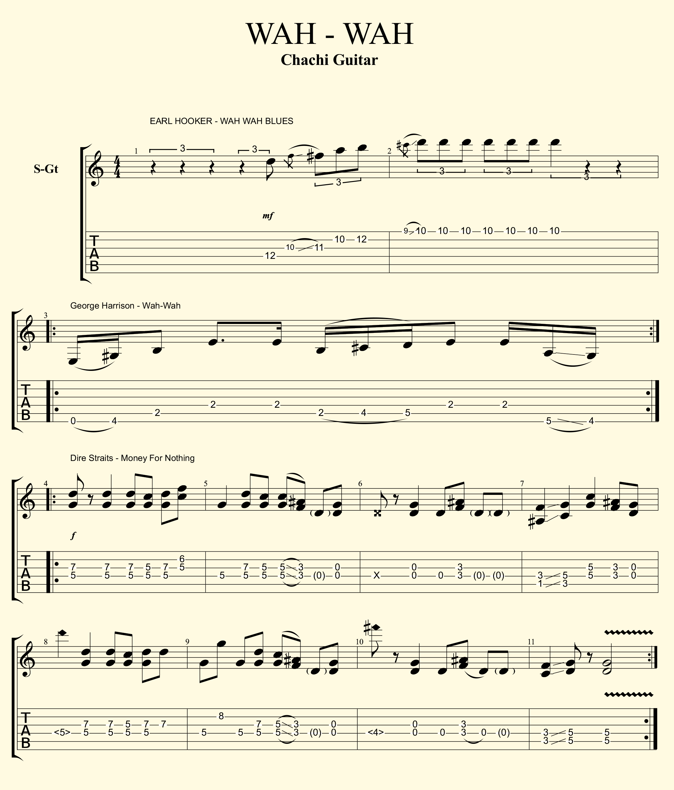 WAHWAH EL EFECTO QUE CAMBIÓ LA MÚSICA (Y CÓMO USARLO) Chachi Guitar