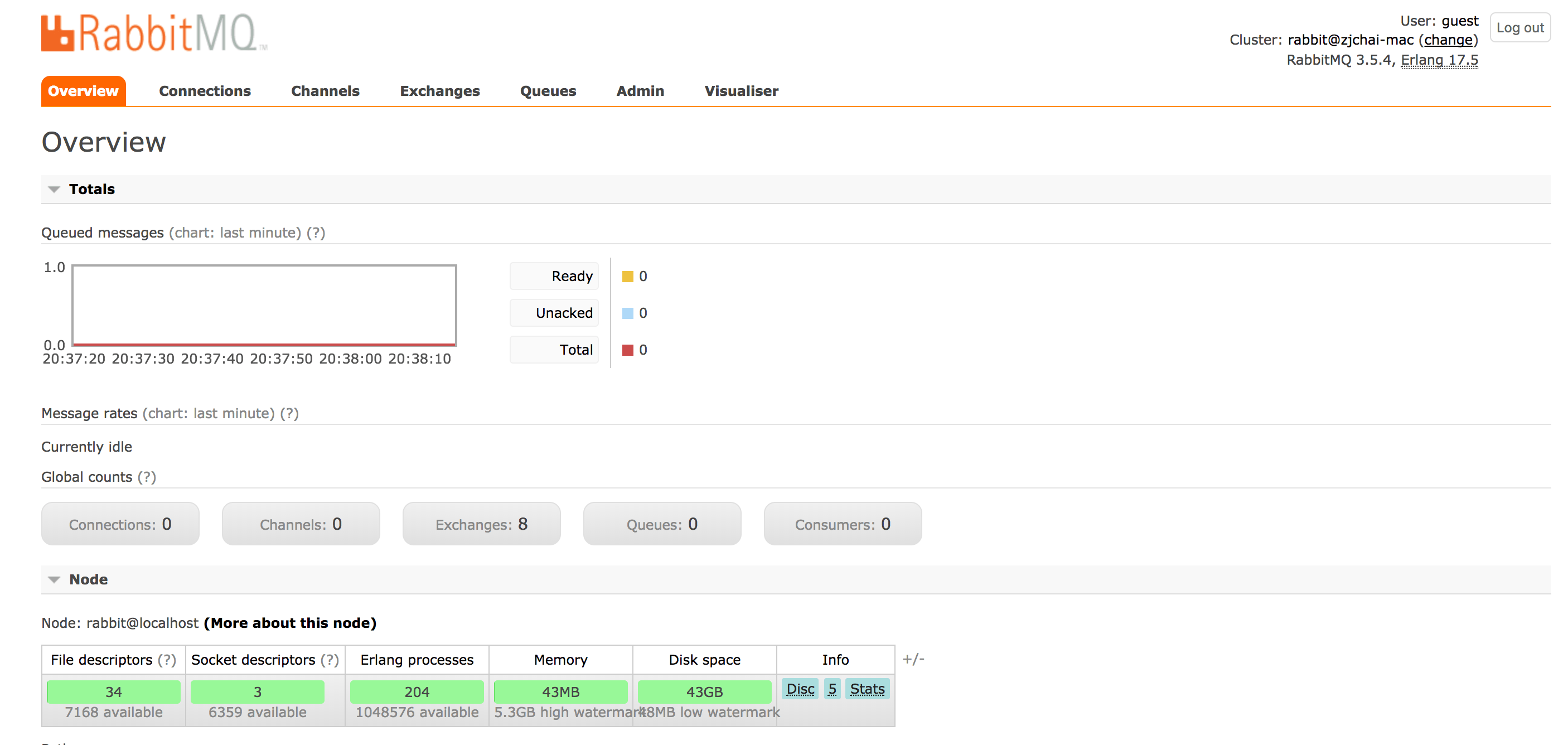 RabbitMQ Mac 安装 ZejianChai's Note