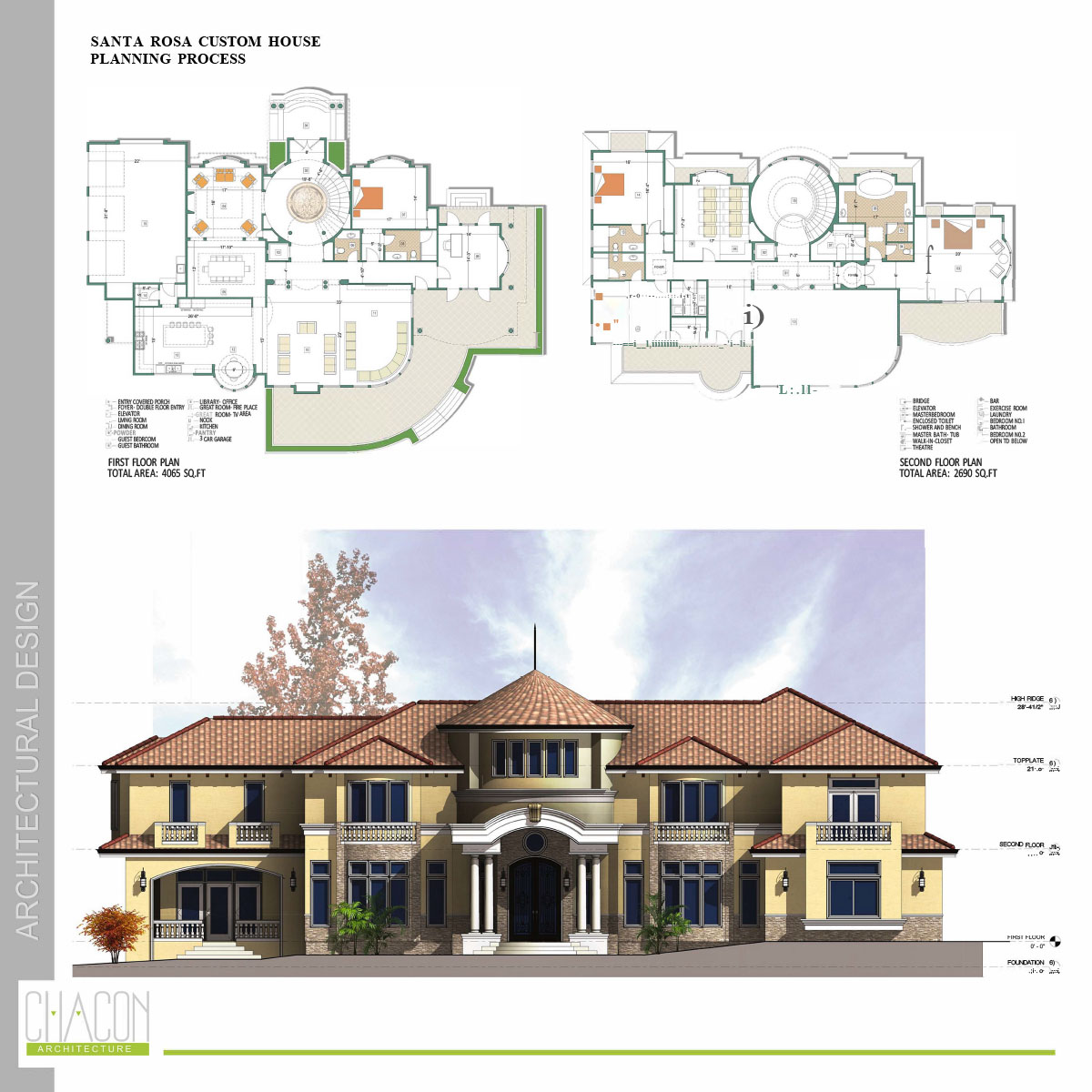 Custom Homes Chacon Architecture