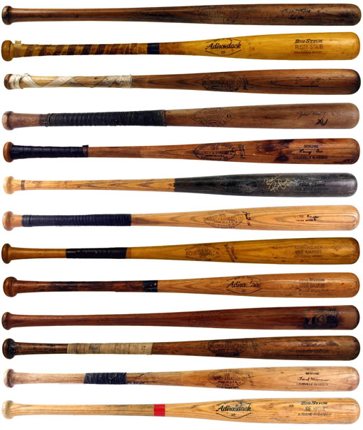 How to Choose a Bat by Weight Chad Moeller Baseball