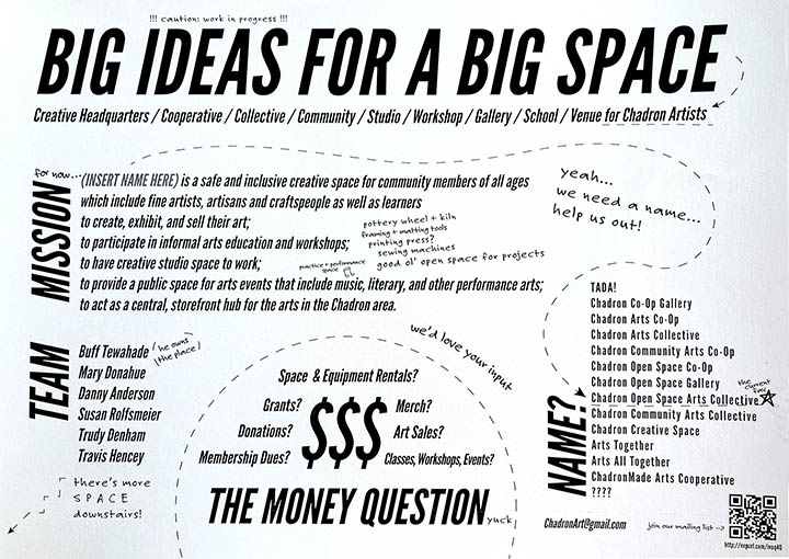 Our Vision Chadron Open Art