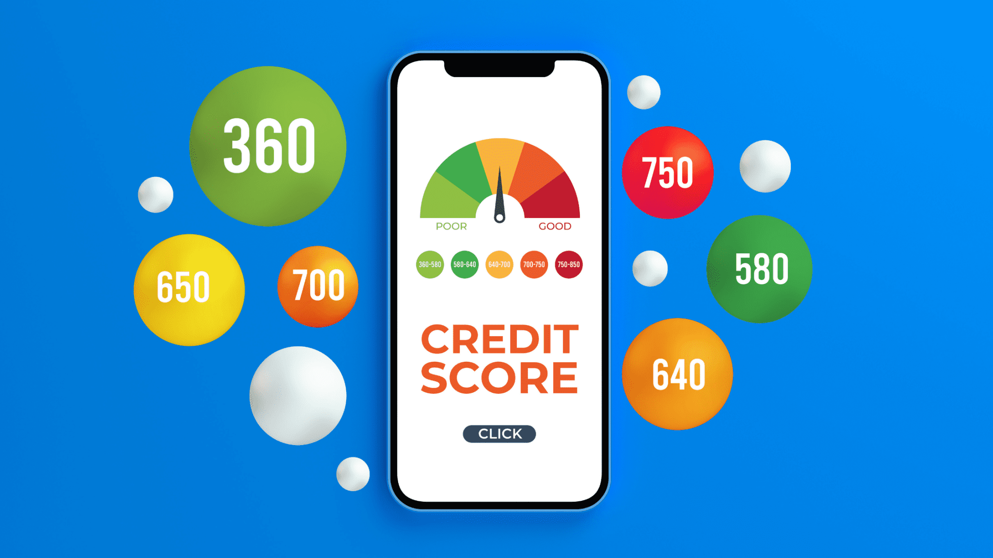 Credit Score Everything You Need To Know, Chafin Communities
