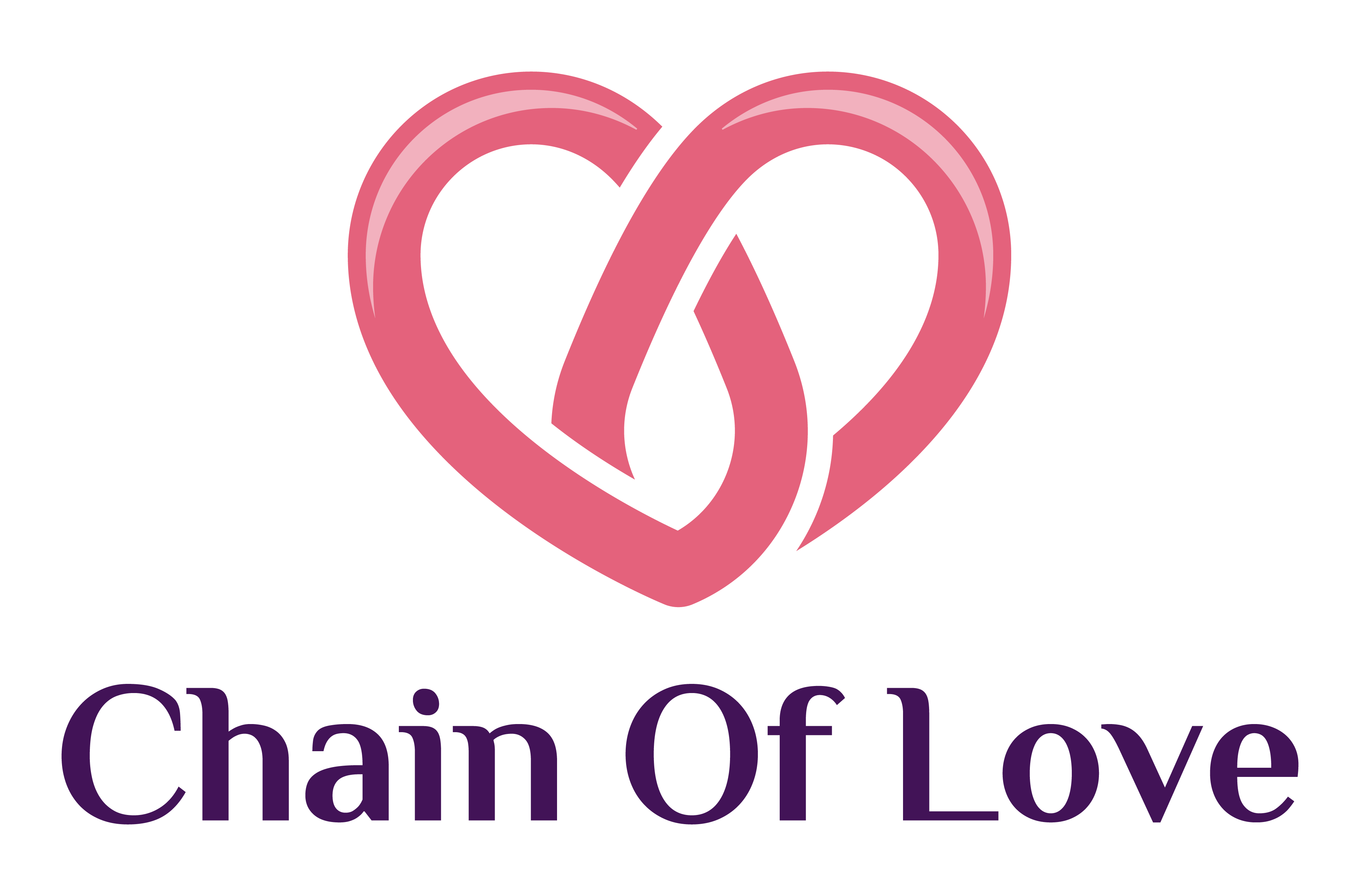 Home Chain Of Love