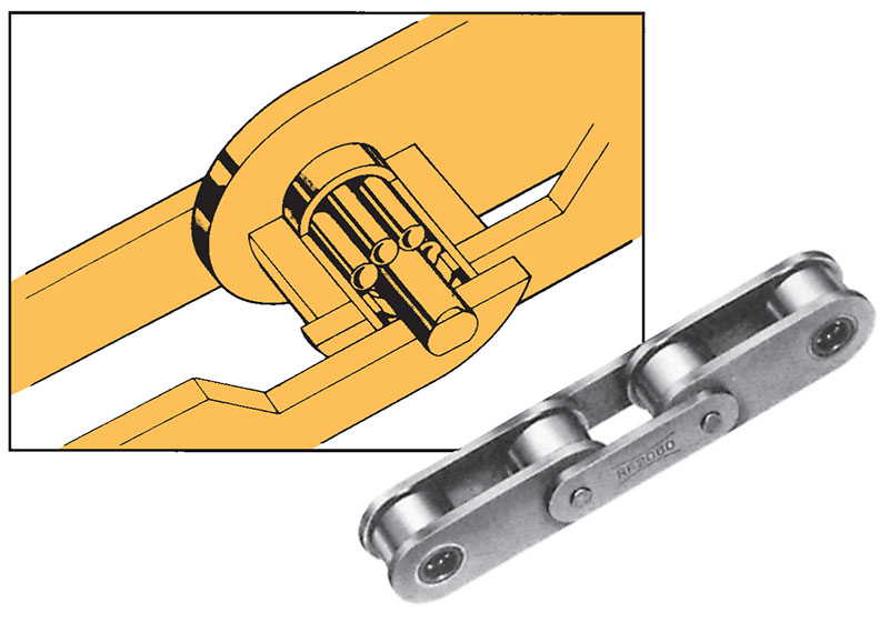 Item CN2042 A2, Bearing Bush Double Pitch Chain Attachment Series On
