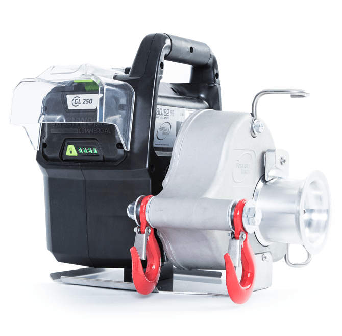 Chain Saw Sales Chain Saw Sales Kalispell