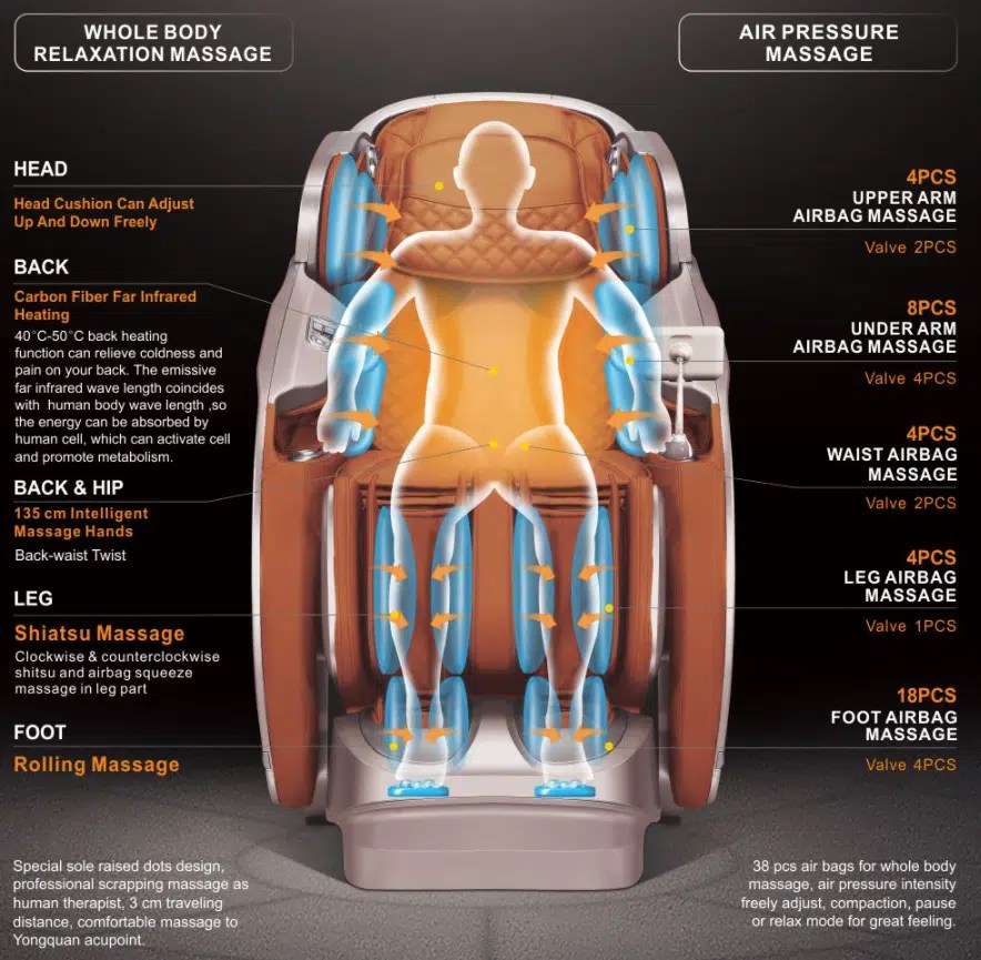 iRest Massage Chair Review A Simple Explanation Chairs Area