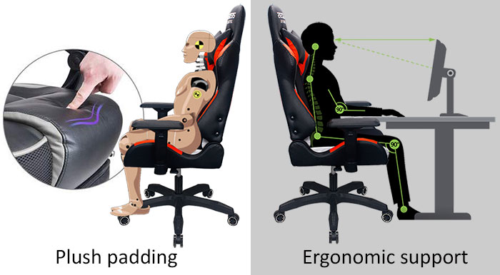 Gaming Chair benefits for wellness and productivity ChairsFX