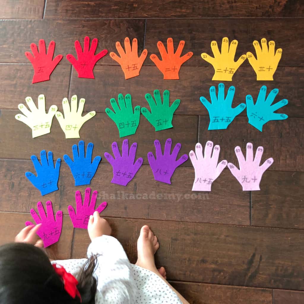 Counting with Hands A Simple and Fun Way to Teach Kids Basic Math!