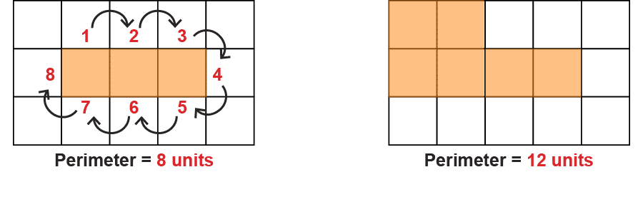 Topic Area E2.5 Calculating Perimeter Chalkboard Publishing