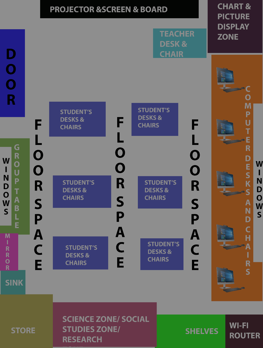 Design Map for Science and Social Studies Classroom Essay Example [Updated]