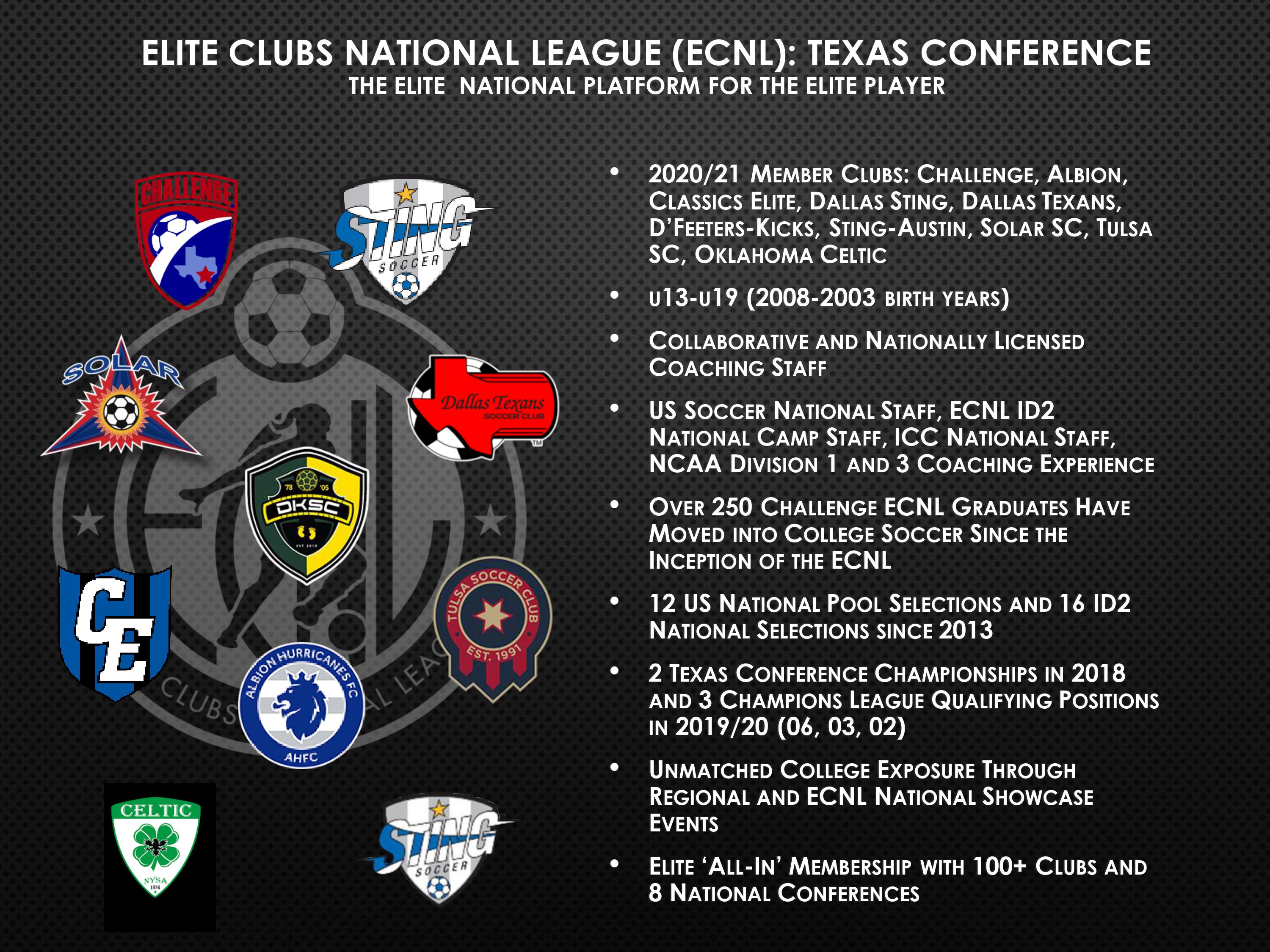 Learn More About Challenge and the Nation's Elite Girls Soccer