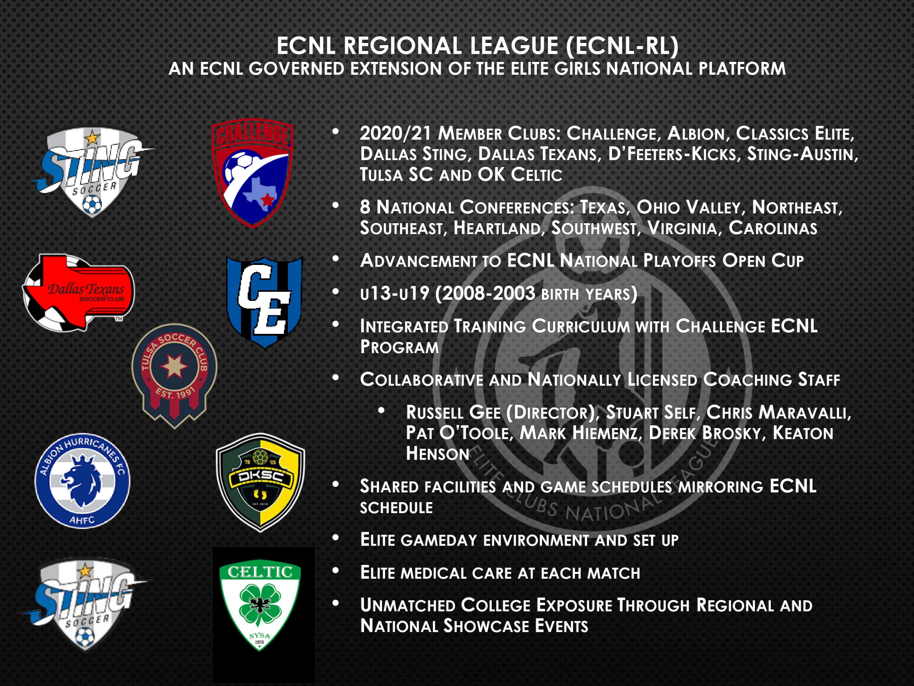 Learn More About Challenge and the Nation's Elite Girls Soccer