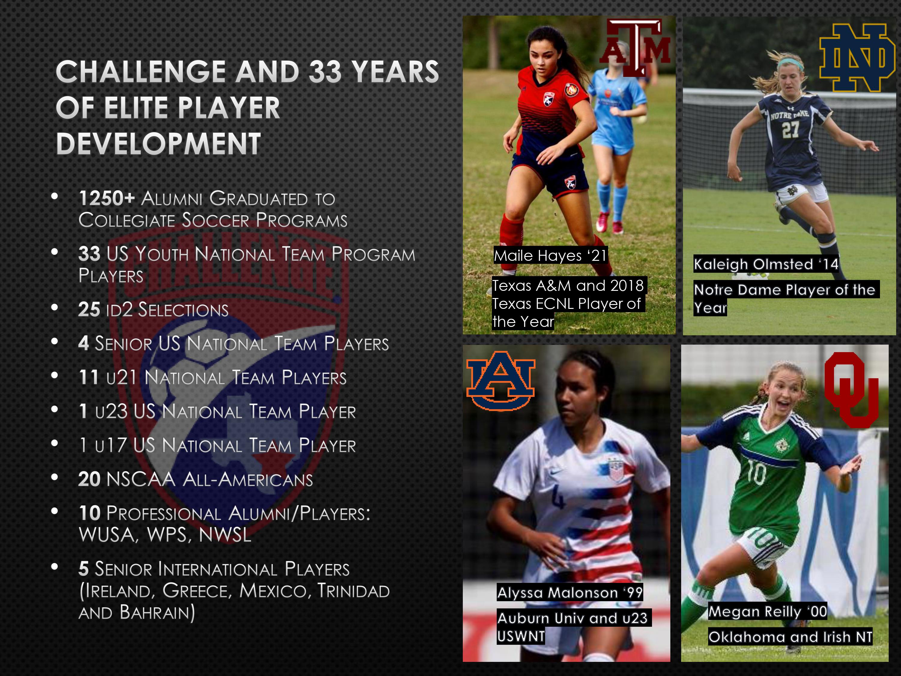 Learn More About Challenge and the Nation's Elite Girls Soccer