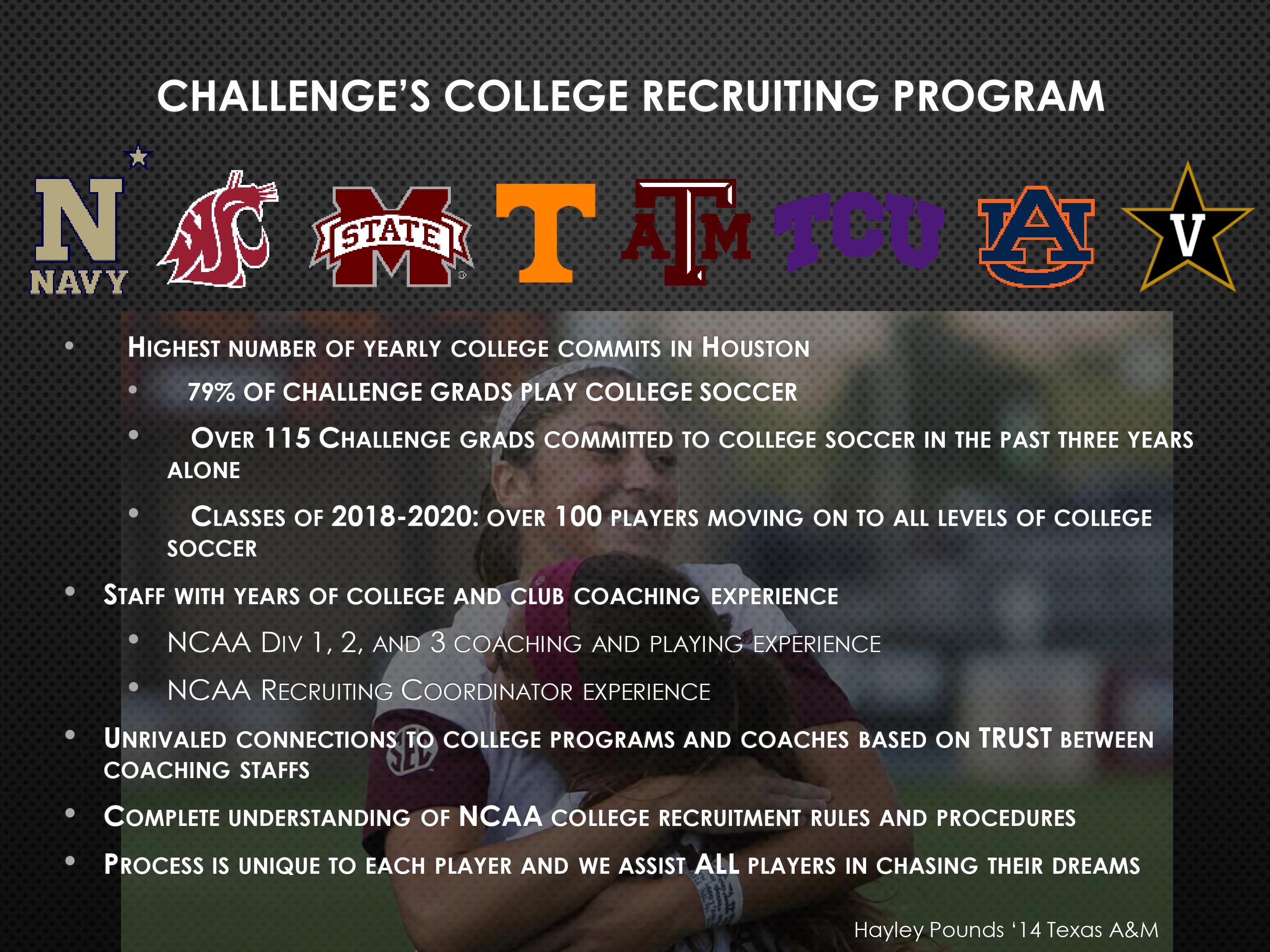 Learn More About Challenge and the Nation's Elite Girls Soccer