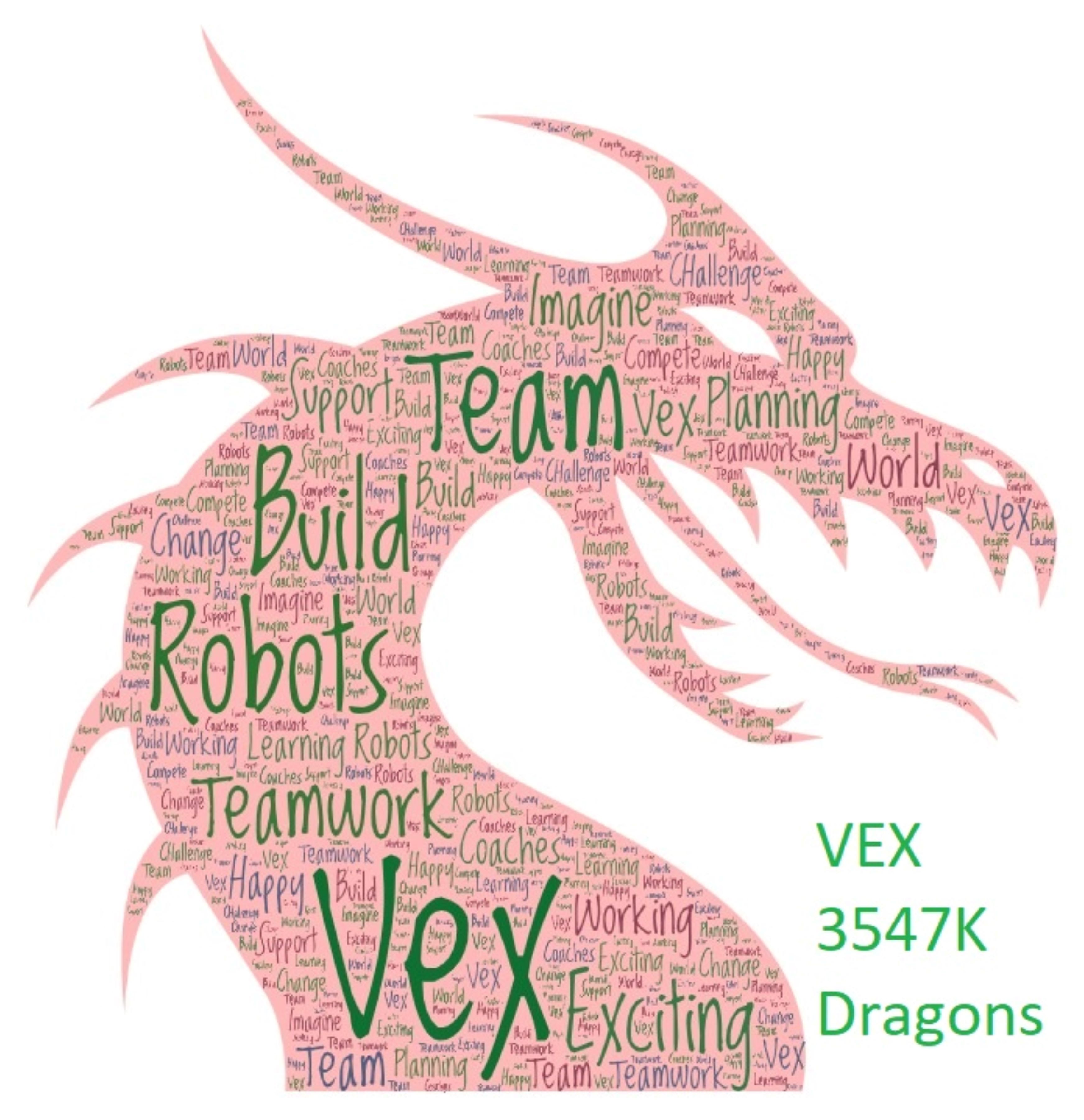 VEX 3547K The Dragons Online Challenges